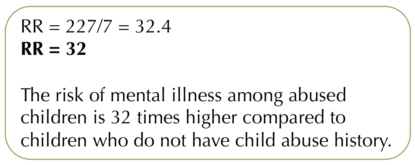 <p>Click photo for solution and interpretation</p>