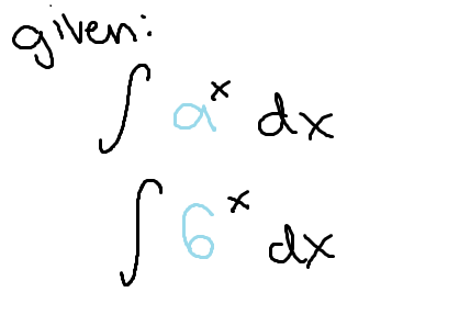 <p>The integral of a number to the power of x</p>
