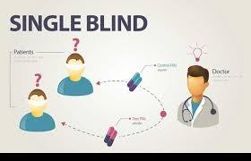 <p>Single-blind procedure</p>