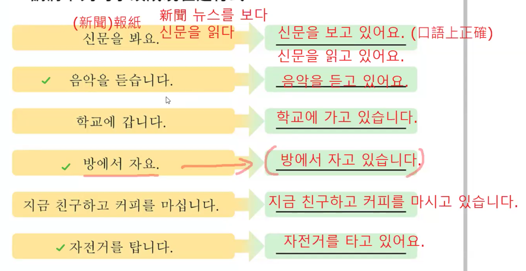 <p>正在</p><p></p>