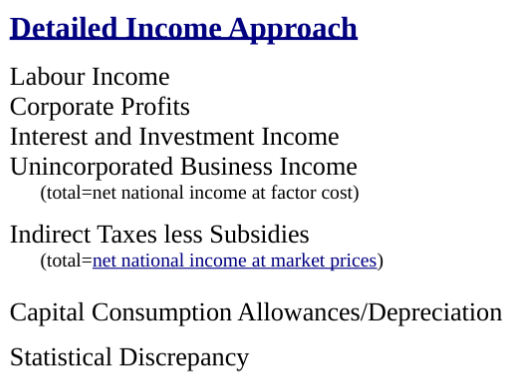 <p>Measure GDP #3: Income Expenditure Identity</p>