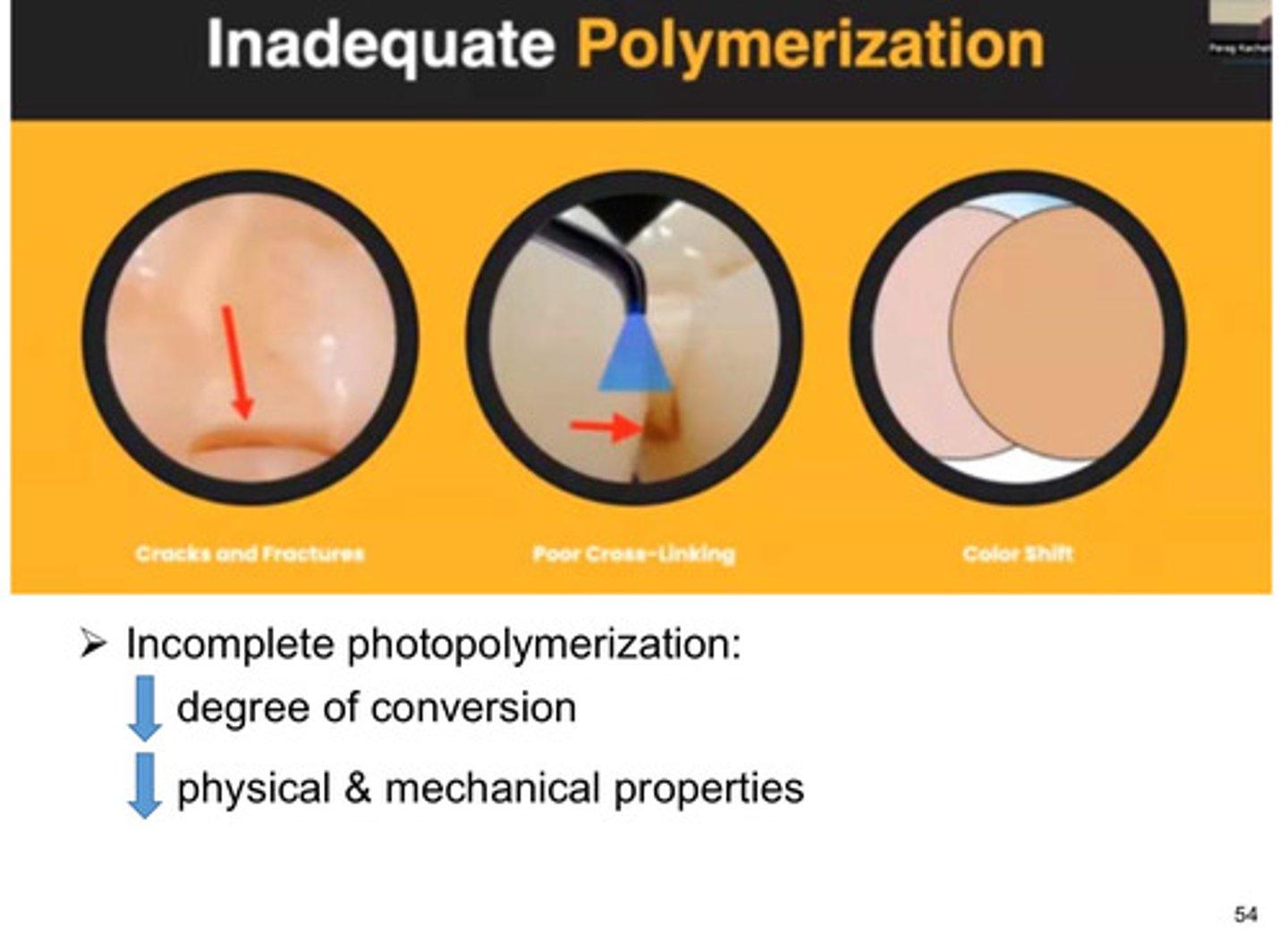 <p>1) decreased degree of conversion</p><p>2) decreased physical and mechanical properties</p>