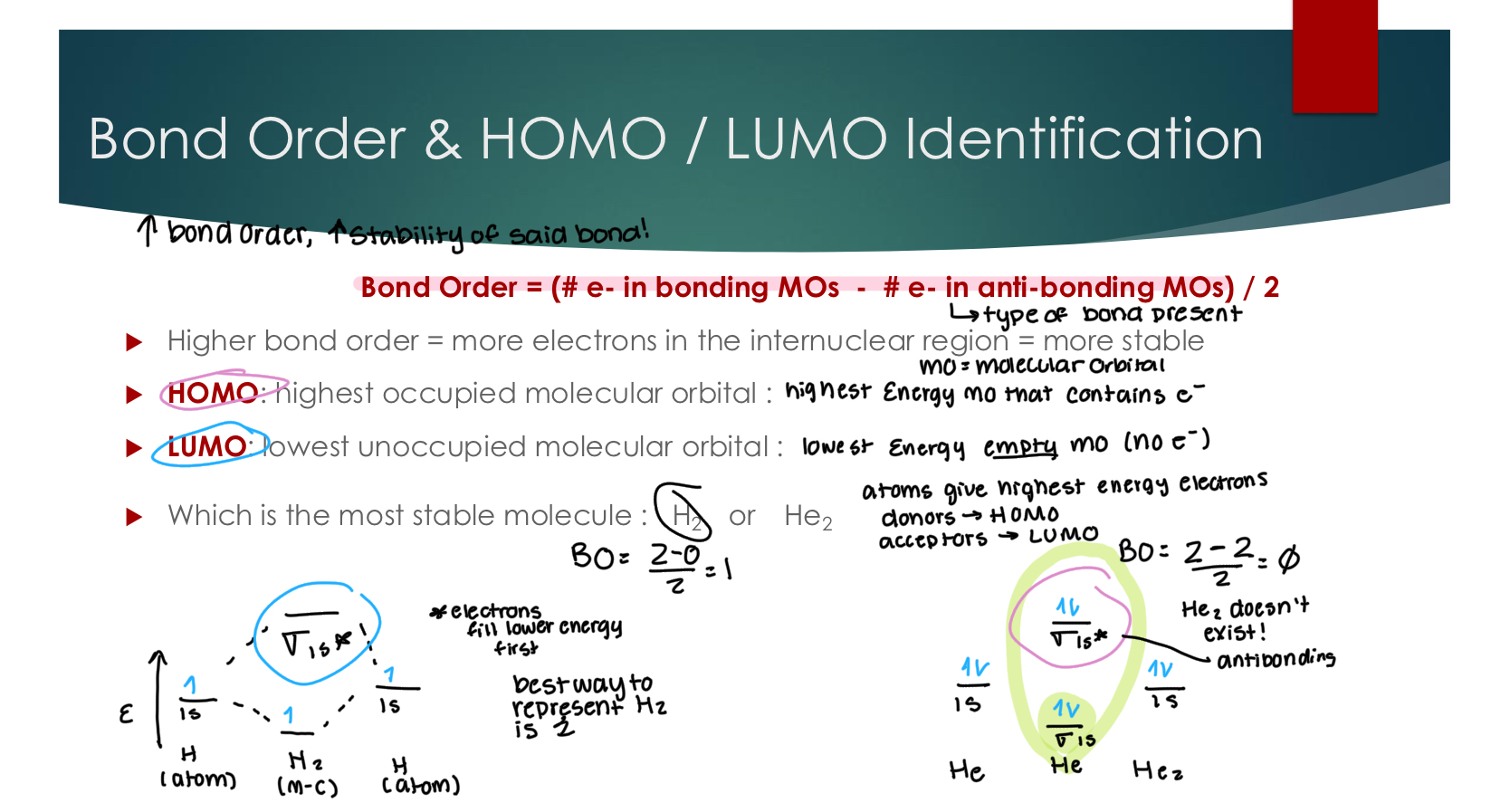 <p>Bond Order = (# e- in bonding MOs - # e- in anti-bonding MOs) / 2</p><p> Higher bond order = more electrons in the internuclear region = more stable</p><p> HOMO: highest occupied molecular orbital : highest energy MO that contsins electrons</p><p> LUMO: lowest unoccupied molecular orbital : lowest energy <u>empty</u> MO (no e-) </p><p> Which is the most stable molecule : <strong>H2 </strong>or He2</p><p>Atoms give the highest energy electrons so donors → HOMO and acceptors → LOMO</p><p><strong>The higher the bond order, the more stable the bond!</strong></p>