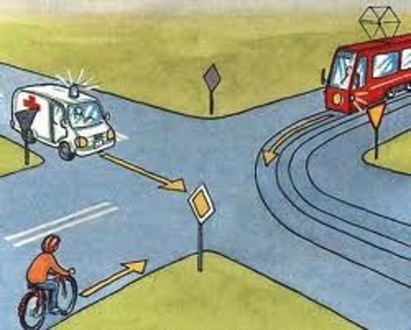 <p>an intersection</p>