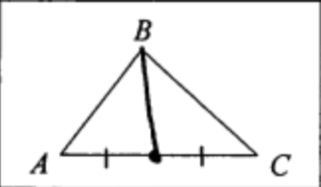 <p>Median</p>
