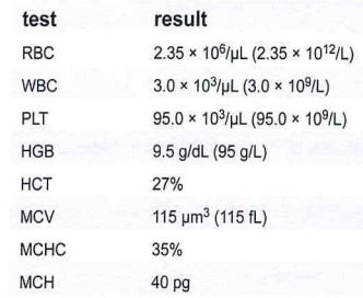 <p>A patient has the laboratory results as shown in this table</p><p>Which of the following tests would contribute toward the diagnosis?</p><p>a reticulocyte count</p><p>b platelet factor 3</p><p>c serum B12 and folate</p><p>d leukocyte alkaline phosphatase</p>