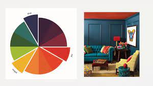 Triadic
