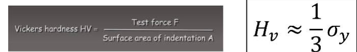 <p>F = test force</p><p>A = Surface area of indentation </p><p>σ<sub>y</sub> = yield strength</p>