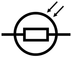 <p>resistor whose resistance decreases with increasing light intensity </p>