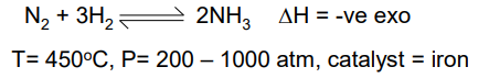 <ul><li><p>Low temp gives good yield but slow rate</p></li><li><p>High pressure gives slightly better yield and high rate, but too high pressure leads to high energy costs for pumps to produce the pressure</p></li></ul><p></p>