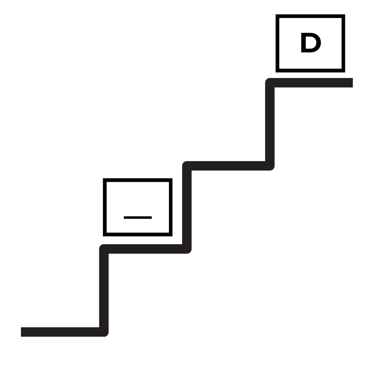 <p>Based on the musical alphabet, what note would be in the blank box?</p>