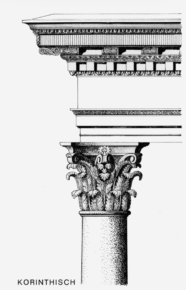 <p>Korinthisch: Säule mit meist nicht kanneliertem Schaft auf entwickelterer Basis (z.B. attische Basis), Kapitell mit</p><p>eckständigen Voluten, auslandender Akanthusdekor meist in zwei Reihen, Abakus; Fries</p>