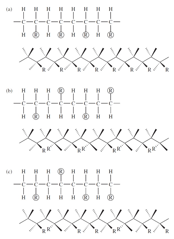 <p>can be isotactic, syndiotactic, and atactic</p><ul><li><p>“R” represents a generic side group or atom</p></li></ul><p></p>