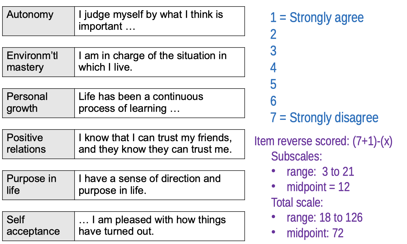 <p>mastery, purpose and autonomy</p>