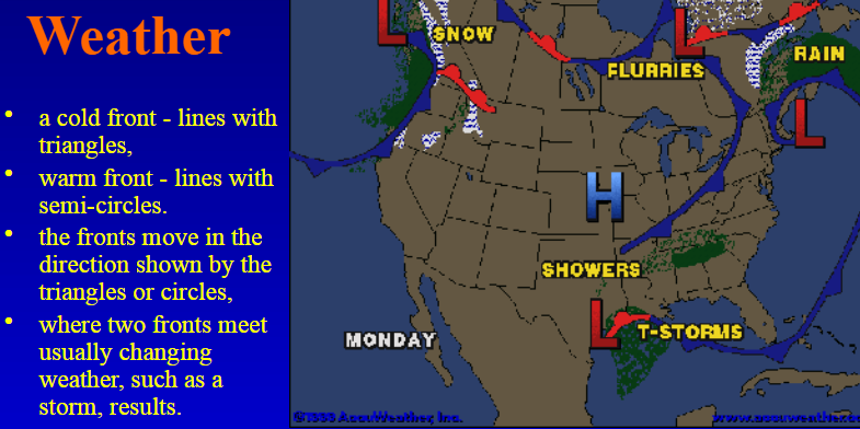<p>Where two air masses meet → causes <u>changing weather</u> (e.g., <u>storms</u>).</p><ul><li><p><u>High-pressure areas</u>:</p><ul><li><p>Associated with <u>clear skies</u></p></li><li><p><u>Stable</u> weather conditions</p></li></ul></li><li><p><u>Low-pressure areas:</u></p><ul><li><p>Associated with <u>rising air </u>and <u>cloudy skies</u></p></li><li><p>Leads to <u>unstable</u> weather due to <u>increased evaporation and condensation</u></p></li></ul></li></ul><p></p>