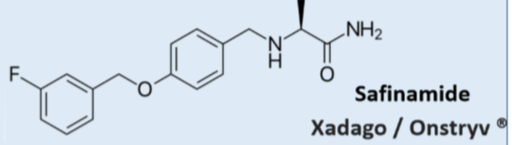 <p>Safinamide/Xadago</p>