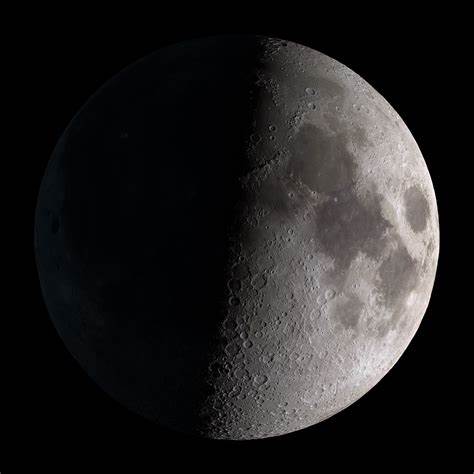 <p>moon at its highest altitude @ sunset occurs seven days after new moon</p>