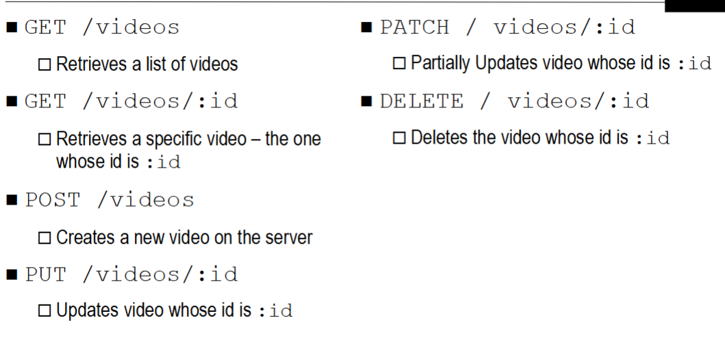 <ul><li><p>POST – Create</p></li><li><p>GET – Retrieve</p></li><li><p>PUT – Update</p><ul><li><p>PATCH – partial update</p></li></ul></li><li><p>DELETE – delete</p></li></ul><p></p>