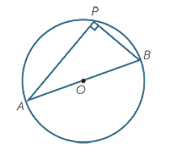 When two chords from the diameter touch the circumference…