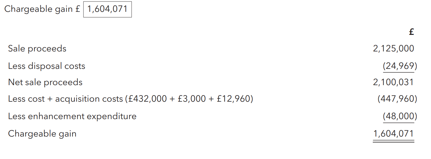 <p>£1,604,071</p>