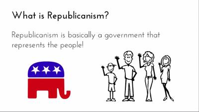 <p>A form of government where people elect representatives to make and carry out laws</p><p>Eg: Rome</p>