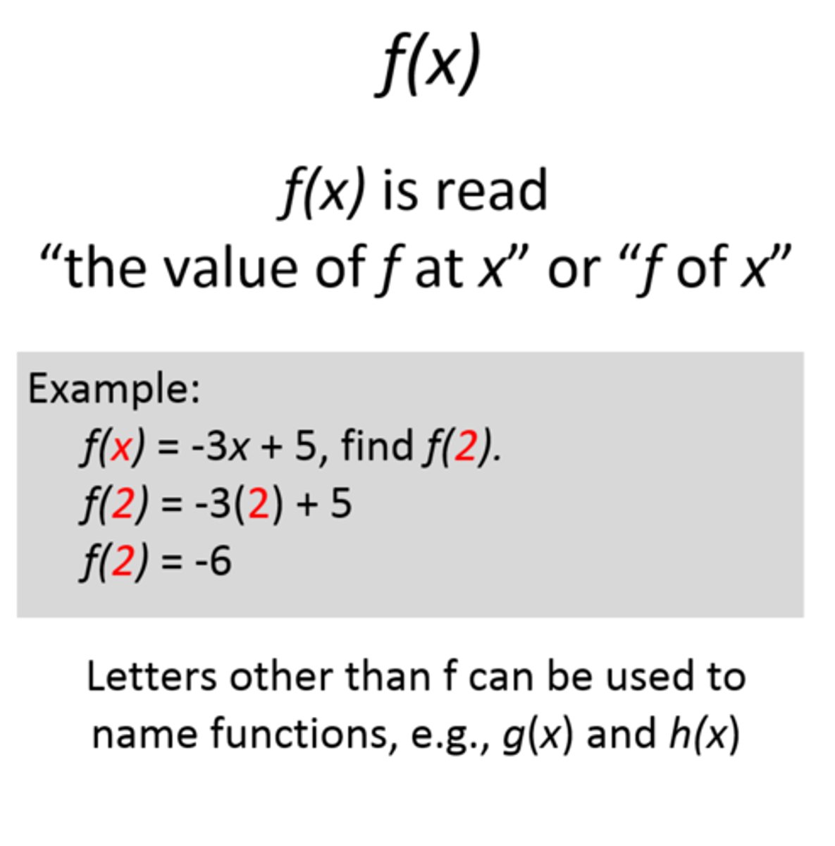 <p>Another name for y denoted as f(x) and read as "f of x".</p>