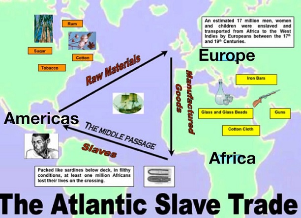 <p><span>What specific raw materials were exchanged from the Americas to Europe? </span></p>