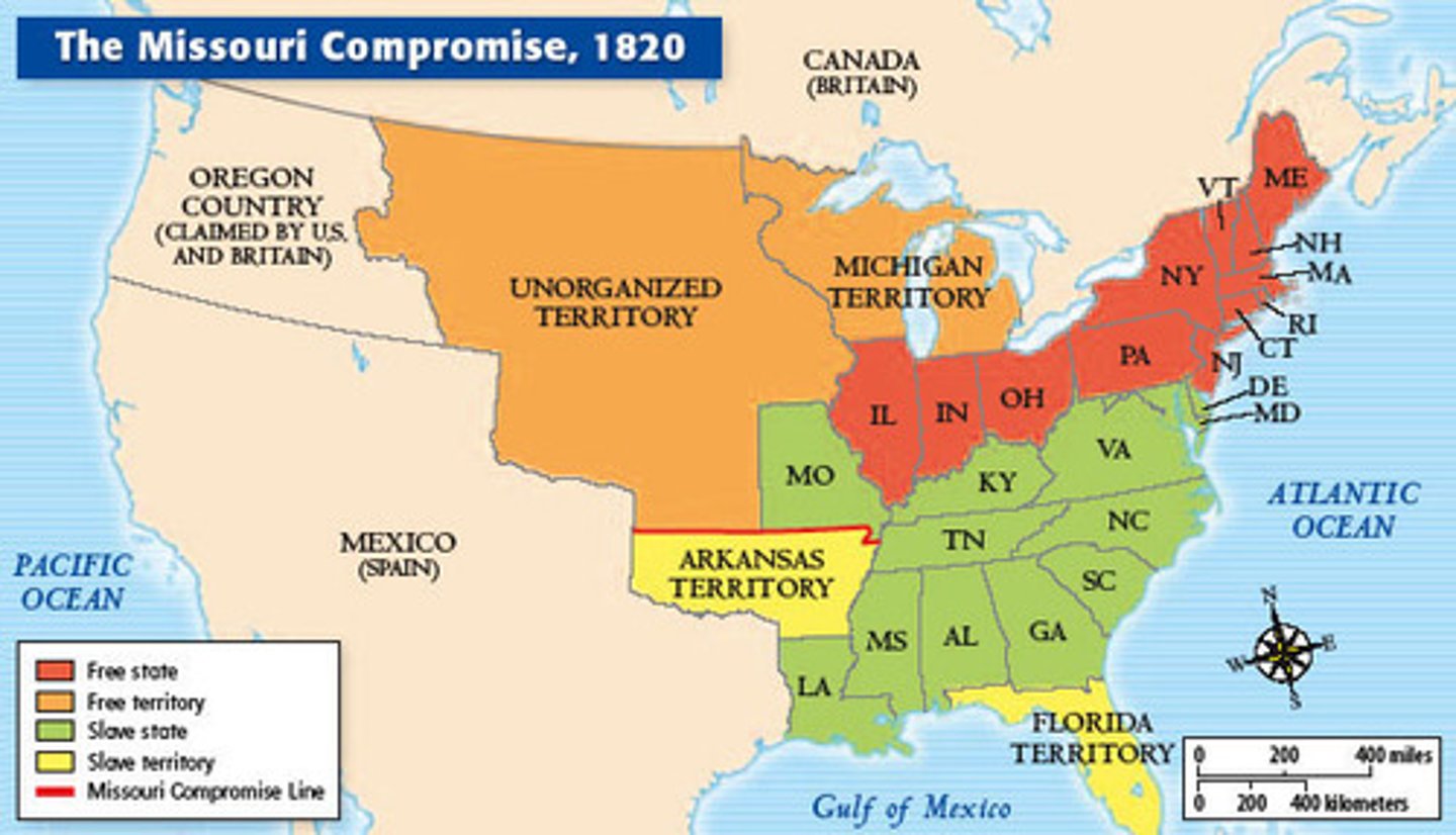 <p>- The main goal was to maintain the balance of states with slavery and free states</p><p>- Missouri would be added as a state with slavery</p><p>- Maine would be added as a free state</p><p>- All new states added south of the 36˚30´ parallel (southern border of Missouri) would be states with slavery, while all new states added north of the line would be free states</p><p>- Temporary solution that would only prolong the issue of slavery in the United States</p>