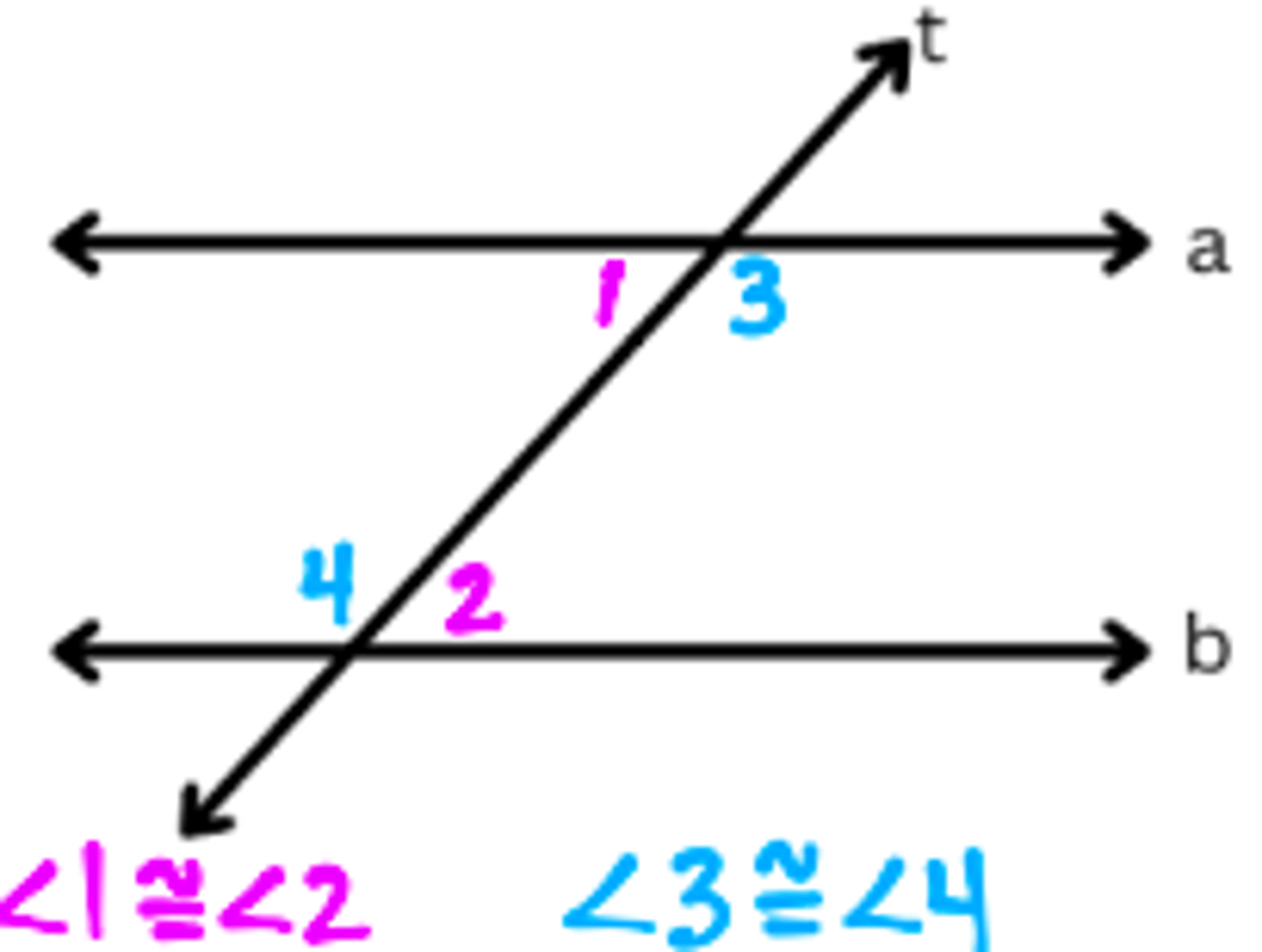 <p>equal / congruent</p>