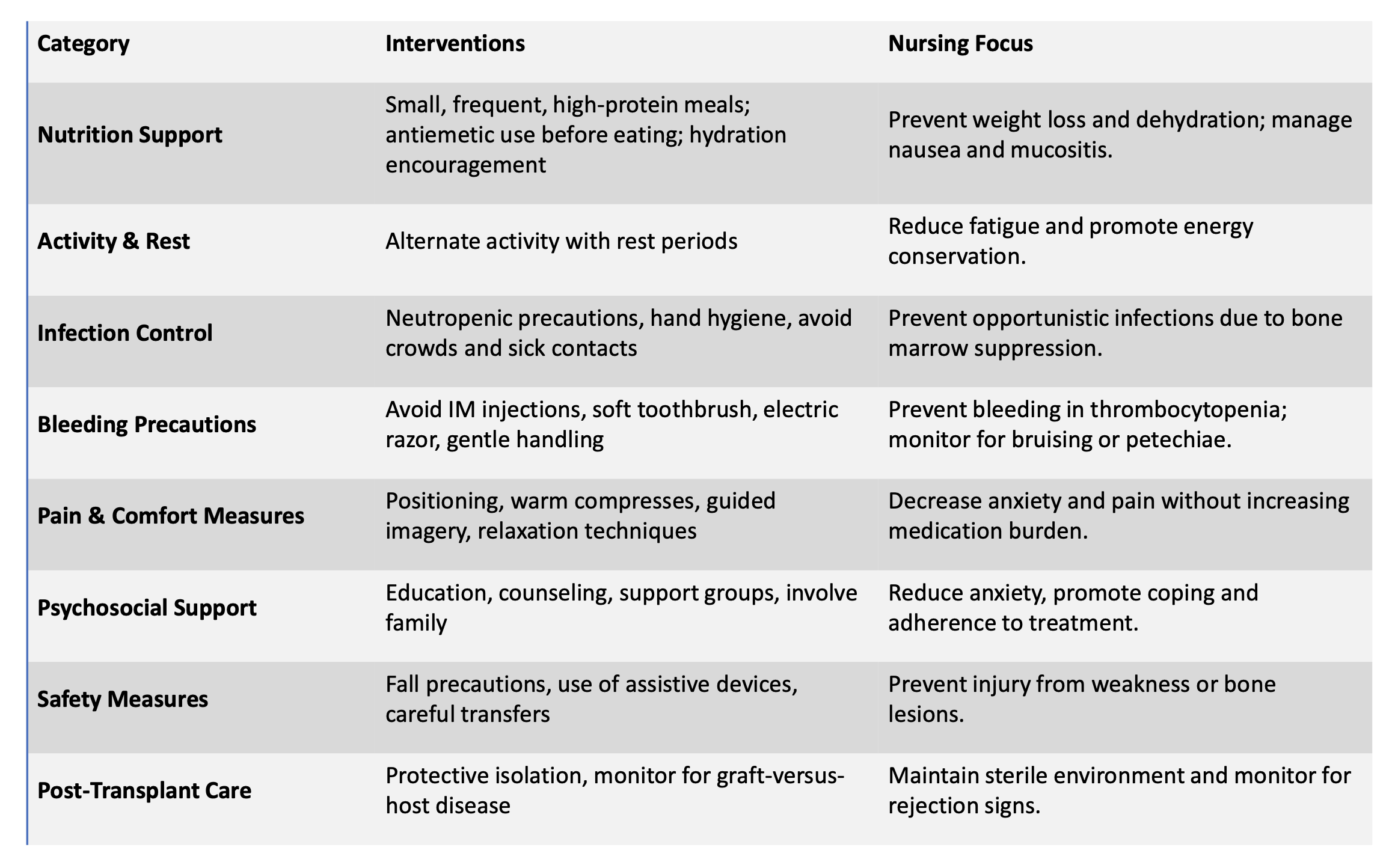 knowt flashcard image