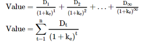 <p>Values a common stock share as the <strong>present value of expected future cash flows (dividends).</strong></p><ul><li><p>When an investor sells a common stock share, the purchaser pays for the present value of future cash flows (remaining dividend stream).</p></li><li><p>The stock's value is always influenced by expected future dividends.</p></li><li><p>This value, when discounted to the present, aligns with the original dividend discount model.</p></li></ul>