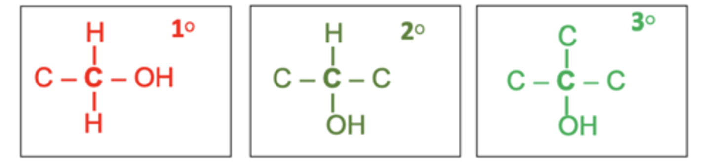 <p>- Primary</p><p>- Secondary</p><p>- Tertiary</p>