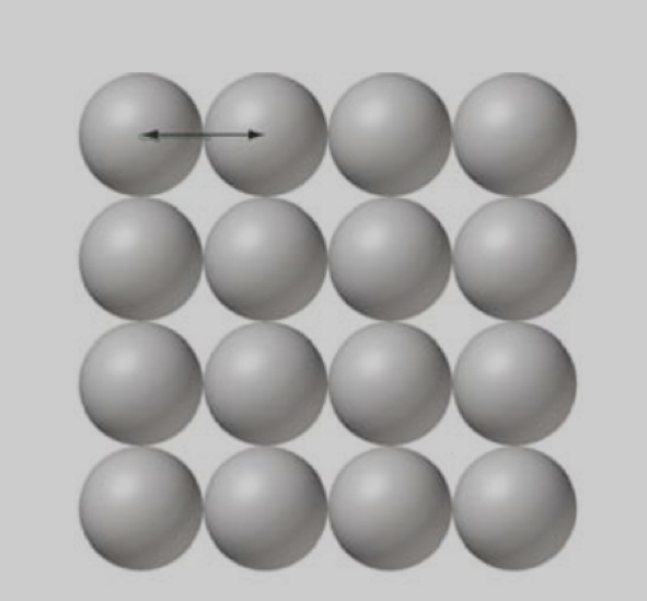 <p>Metallic radius</p>