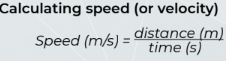 <p>Speed (m/s) = Distance (m) / Time (s) </p>