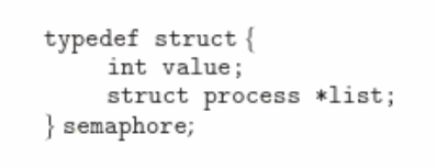 * each semaphore has a int value and a list of (waiting) processes
* a wait(), adds a process to the waiting list
* a singal(), removes a process form the waiting list to awaken it 