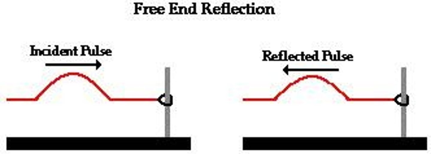 <p>a reflection that occurs at a media boundary where the second medium is less dense than the first medium; reflections have an amplitude with the same orientation as the original wave</p>