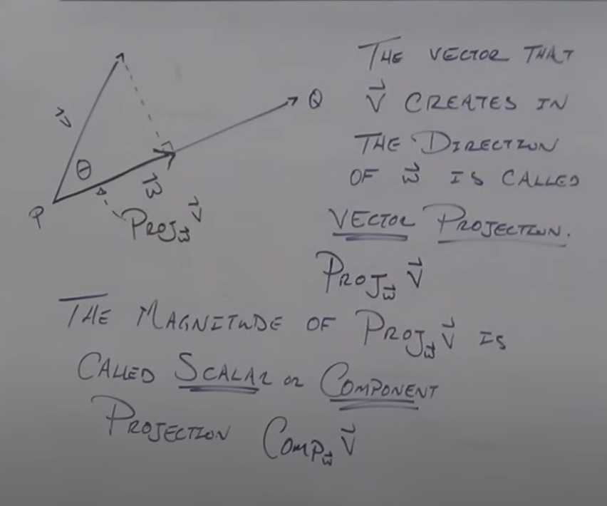<p>vector projection</p><p>scalar/component projection</p><p></p>
