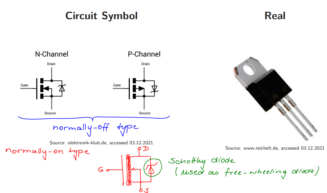 <p>What are MOSFETs?</p>