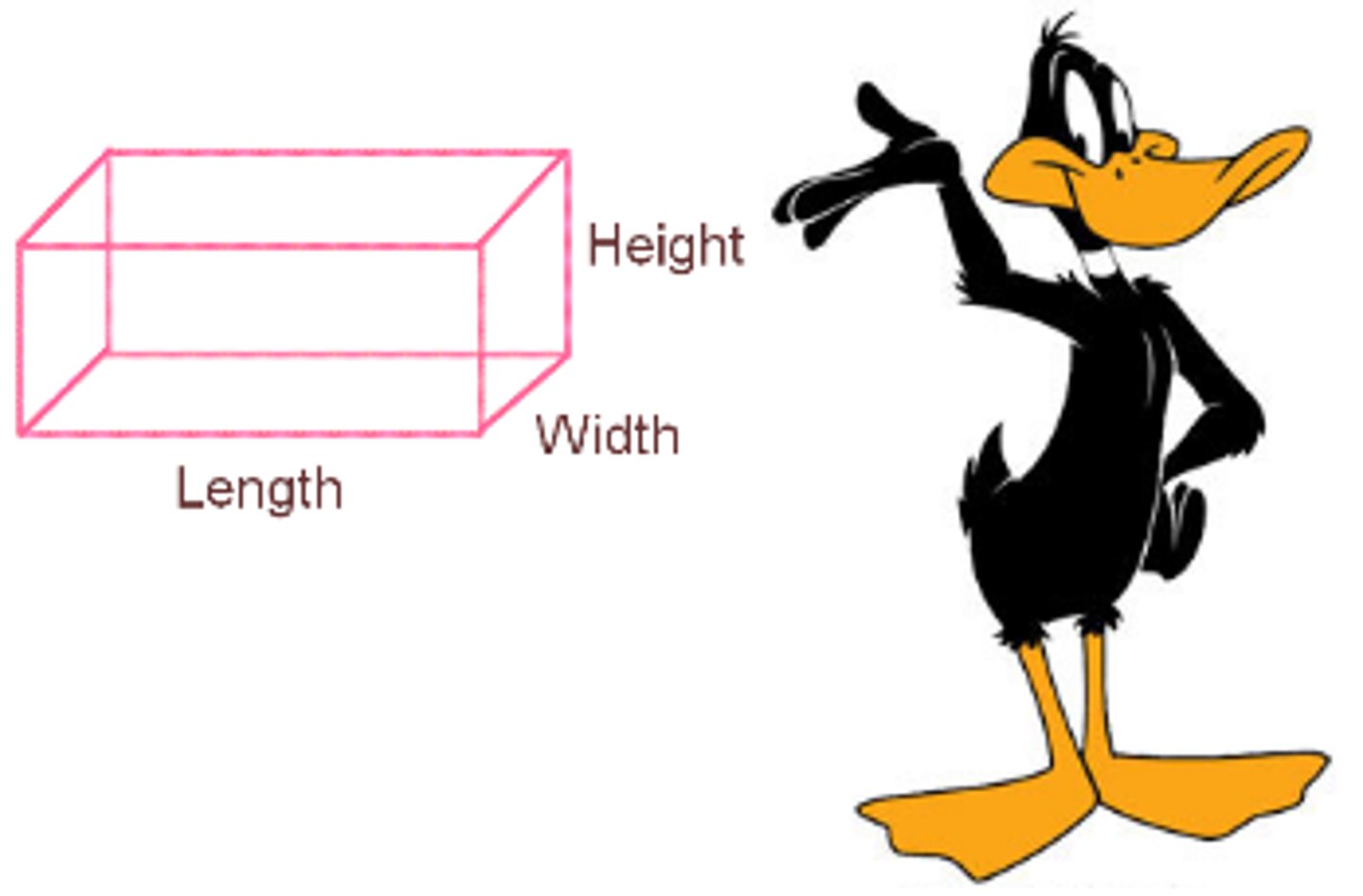 <p>Formula for finding volume of regular shape</p>
