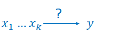 <p>x1 .. xk are the k explanatory variables, y is the response</p><p>what can you say about y, given values of x1…xk</p><p>in regression y is quantiative - often normality is assumed</p><p>in classification y is qualitative (categorical)</p>