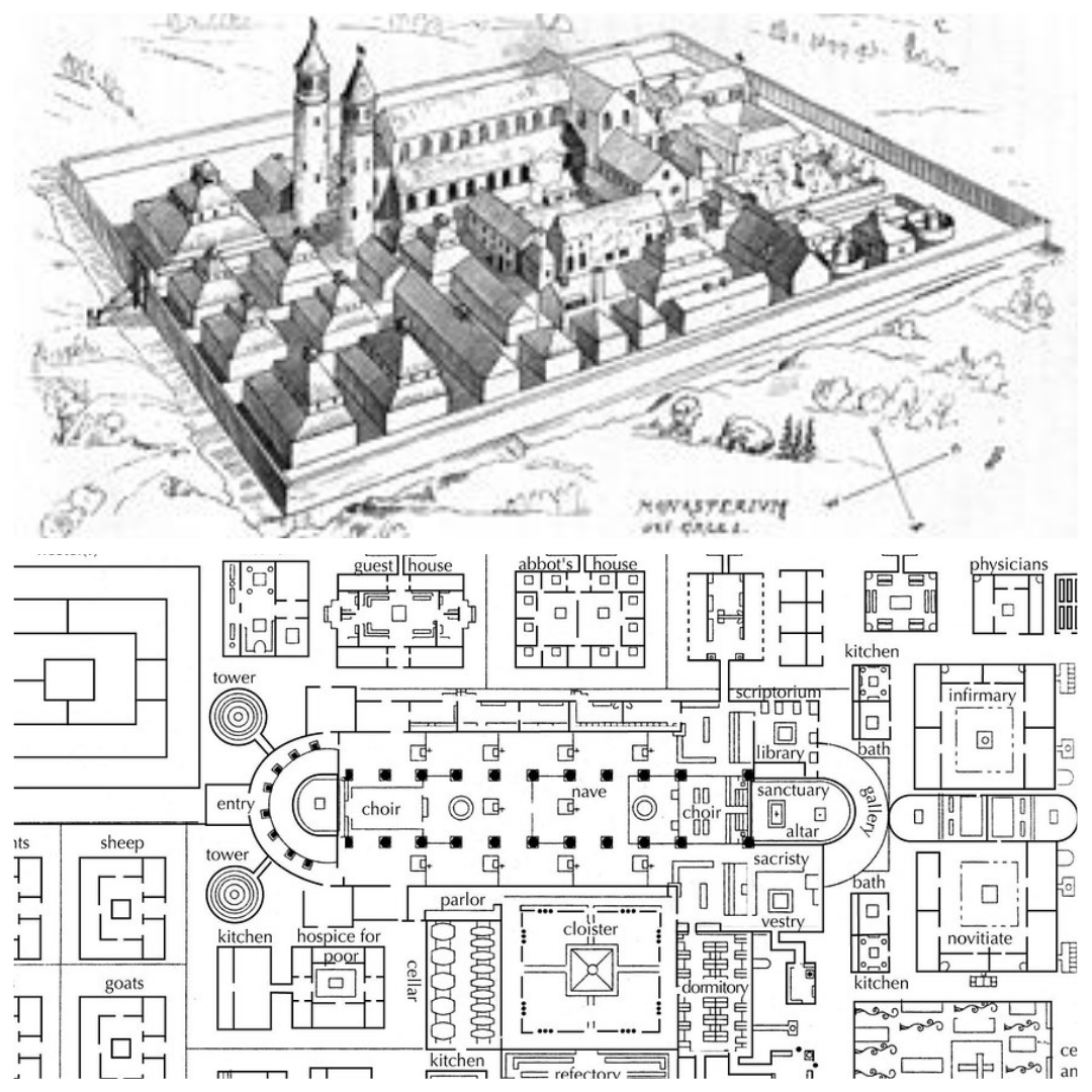 <p>Plan of Saint Gall</p>