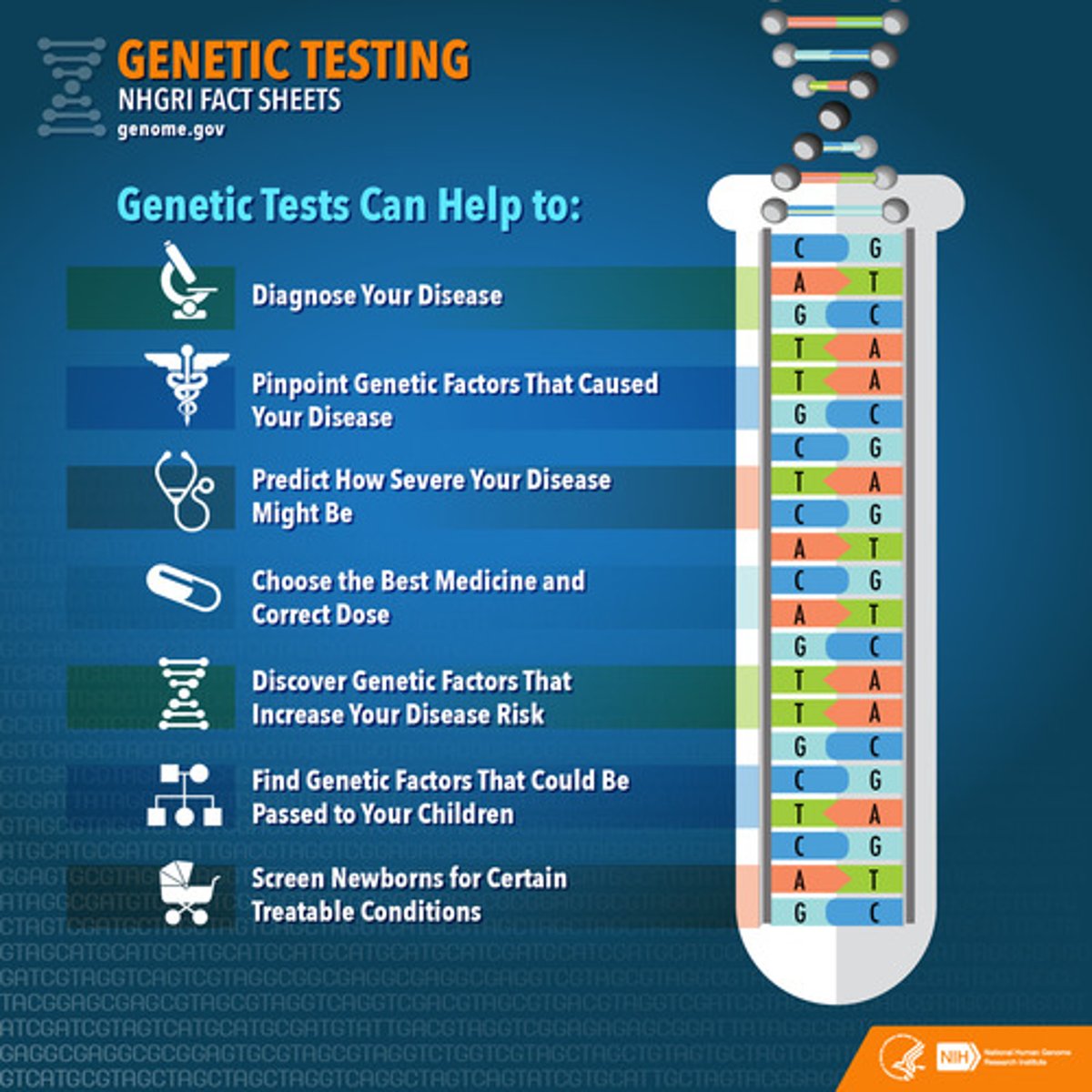 <p>Widespread testing of persons having a specific genotype without attention to or knowledge of their family history</p>