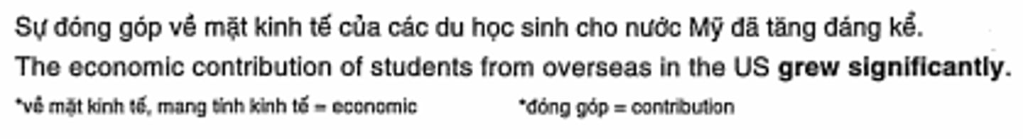 <p>tăng đáng kể/đều đặn</p>
