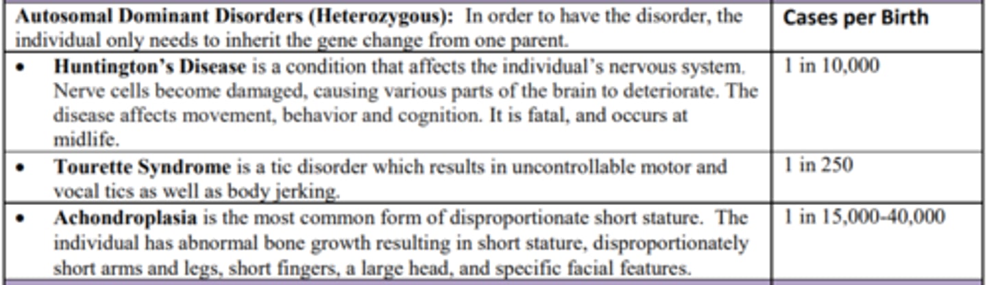 <p>we receive a different version of the gene from each parent</p><p>NOTE:</p><p>- It becomes clear that not all genes are created equal</p>