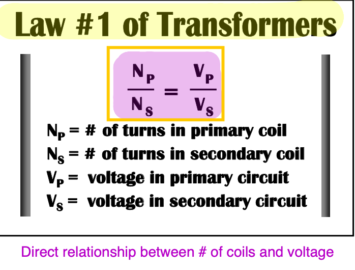 <ul><li><p><span><strong>Ratio of number of turns is equivalent to the ratio of voltage in the circuits</strong></span>&nbsp;</p></li></ul><p></p>