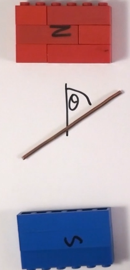 <p>F = BILsinθ</p><p>B = Magnetic field strength</p><p>I = Current</p><p>L = Length</p><p>sinθ = angle it makes with the field lines</p><p></p>