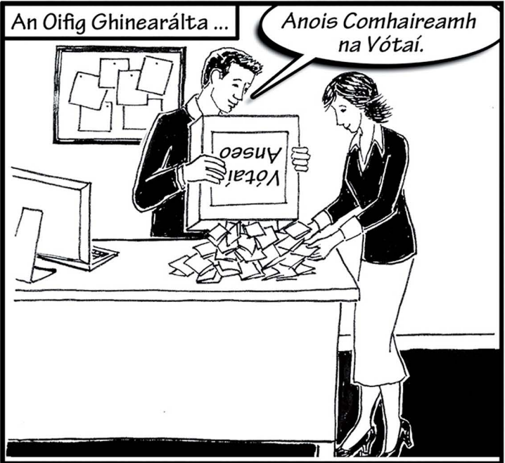 <p>Oscail An Bosca sa Oifig</p><p>Ríomh na vótaí</p>