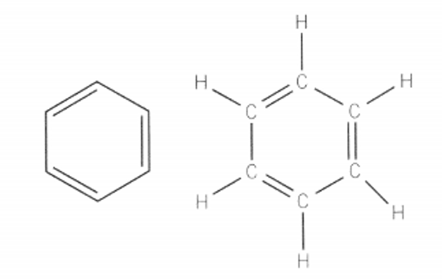 <p>- kekule proposed benzene was a planar, cyclic structure with alternating double and single bonds</p><p>- each carbon atom was bonded to one hydrogen</p><p>- he thought that the benzene was constantly flipping between the two isomers.</p>