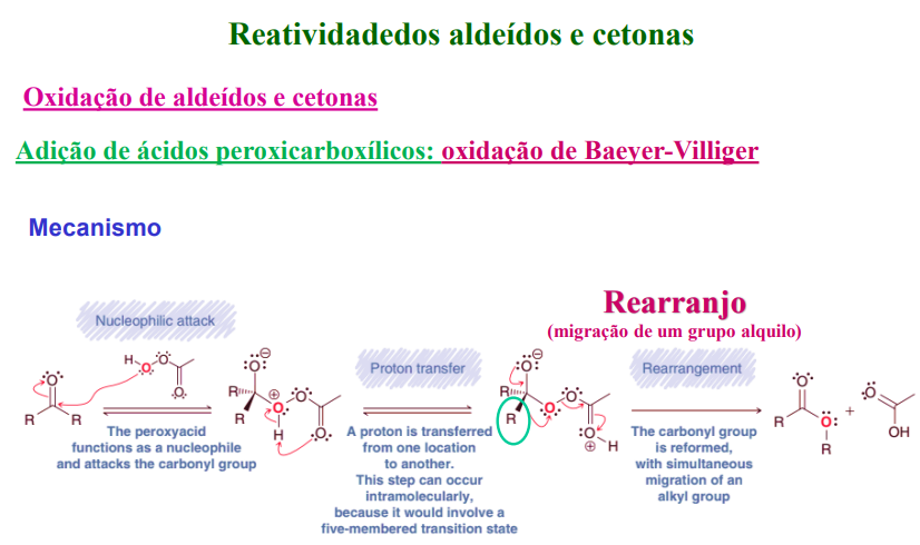 <p>mecanismo:</p><p>1) ataque nucleofílico do peroxiácido</p><p>2) um protão é transferido de um sítio para outro</p><p>3) <strong>rearranjo (migração de um grupo alquilo e o grupo carbonilo volta a formar-se)</strong></p>