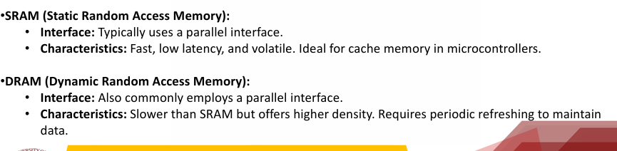 <p>_______________ allow multiple bits of data to be transmitted simultaneously. This type of memory is typically faster due to the simultaneous transfer of data bits.</p>